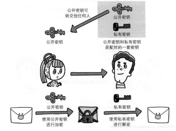 ここに画像を挿入説明