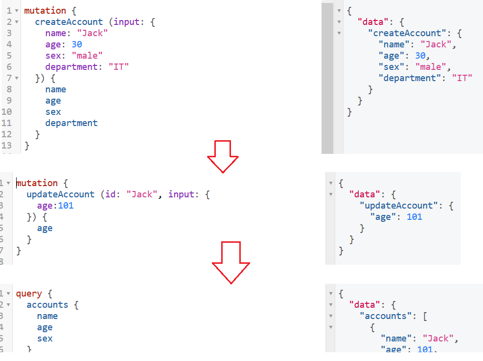 graphql-mutation-graphql-mutation-csdn