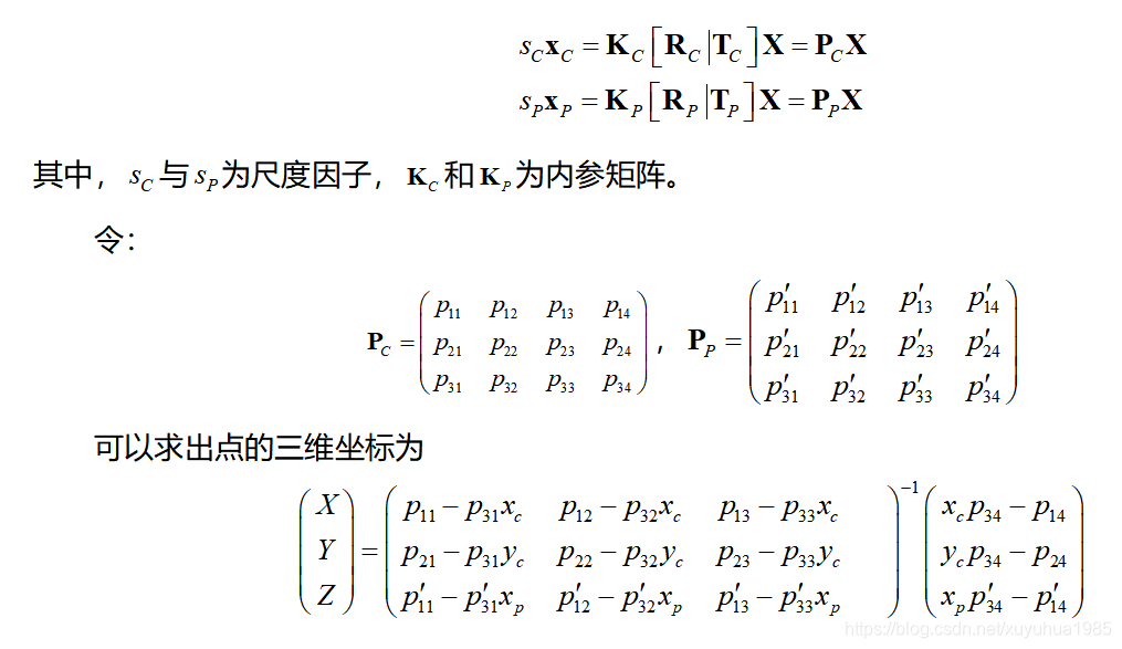 投影曲谱_全息投影(3)