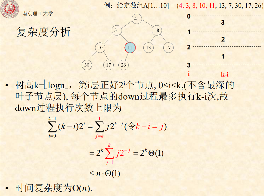 南京理工大学PPT