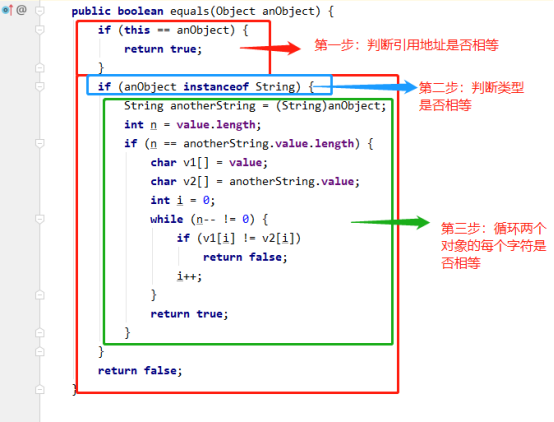 深入理解== 和 equals 的区别