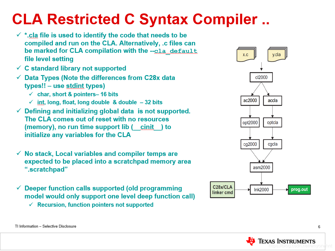 modeling control law accelerator (cla) using model... TMS320F280049C 学习笔记10 控制率加速器 Control Law Accelerator (CLA) 入门_280049cla ...