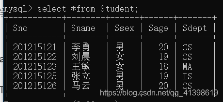 学生表