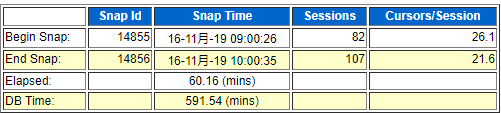  HOUR Snap Info