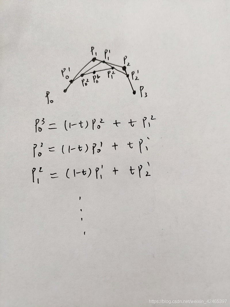 Bezier曲线的生成算法