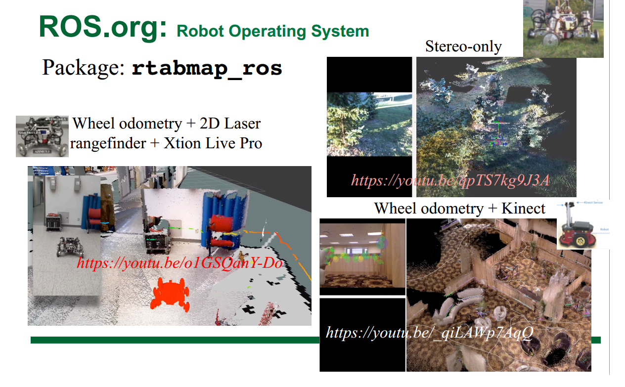 经典论文快速梳理 - RTAB Map_rtabmap论文下载-CSDN博客