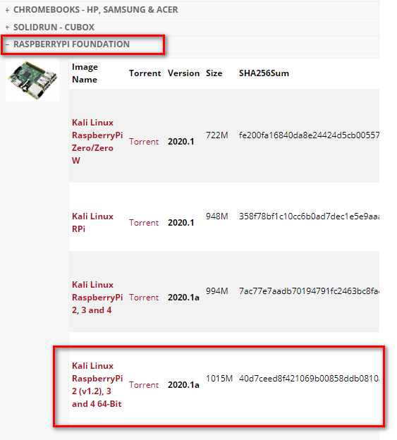 树莓派安装kali linux和说明网络qq41860876的博客-
