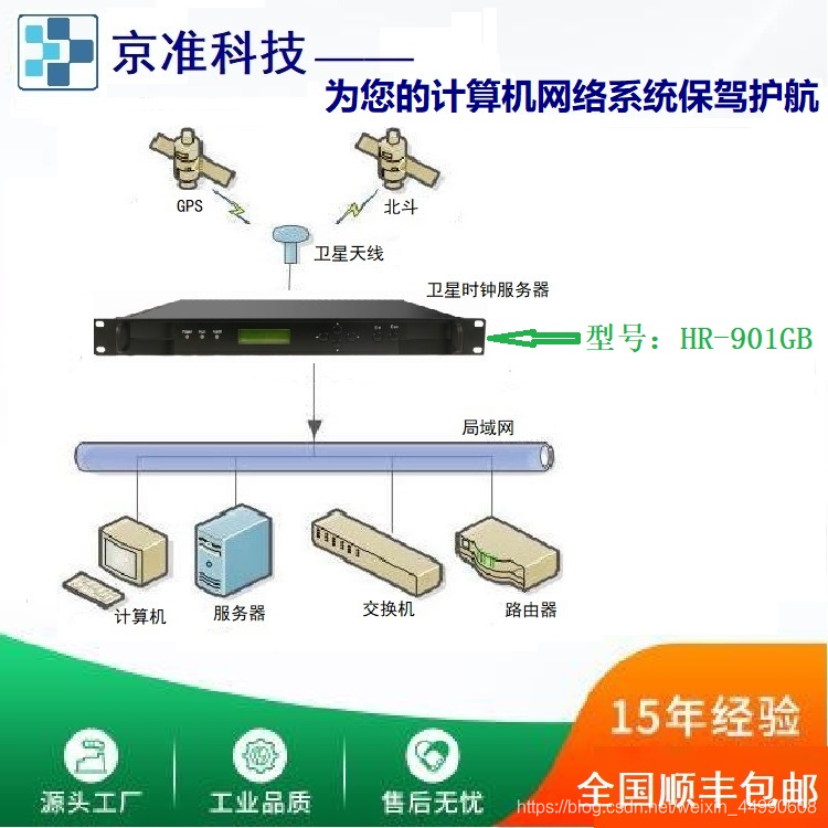 利用GPS北斗卫星信号开发设计NTP网络时间服务器