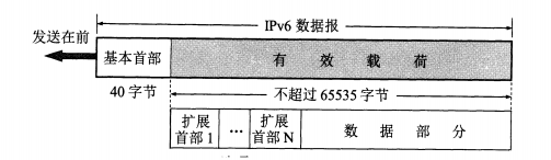 ここに画像を挿入説明