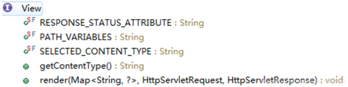 SpringMVC的各种VIew视图 |SprinMVC_spring.mvc.view-CSDN博客