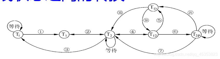 ここに画像の説明を挿入