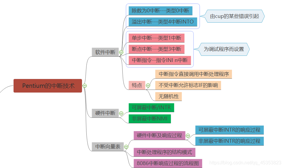 ここに画像の説明を挿入