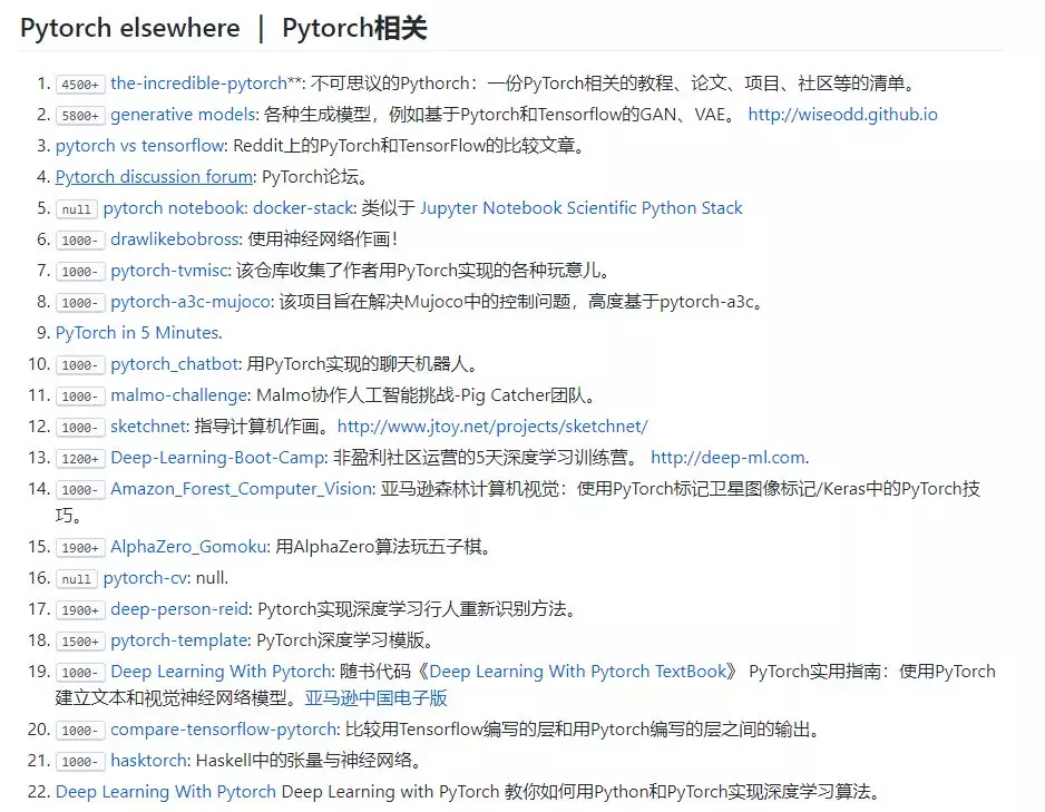 超赞的pytorch资源大列表,github标星9.4k ,中文版也上线了