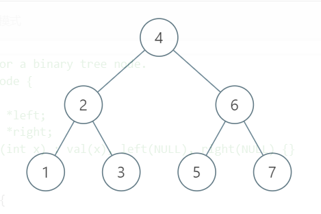 watermark,type_ZmFuZ3poZW5naGVpdGk,shadow_10,text_aHR0cHM6Ly9ibG9nLmNzZG4ubmV0L3dvbmRlcjEzNTc5,size_16,color_FFFFFF,t_70