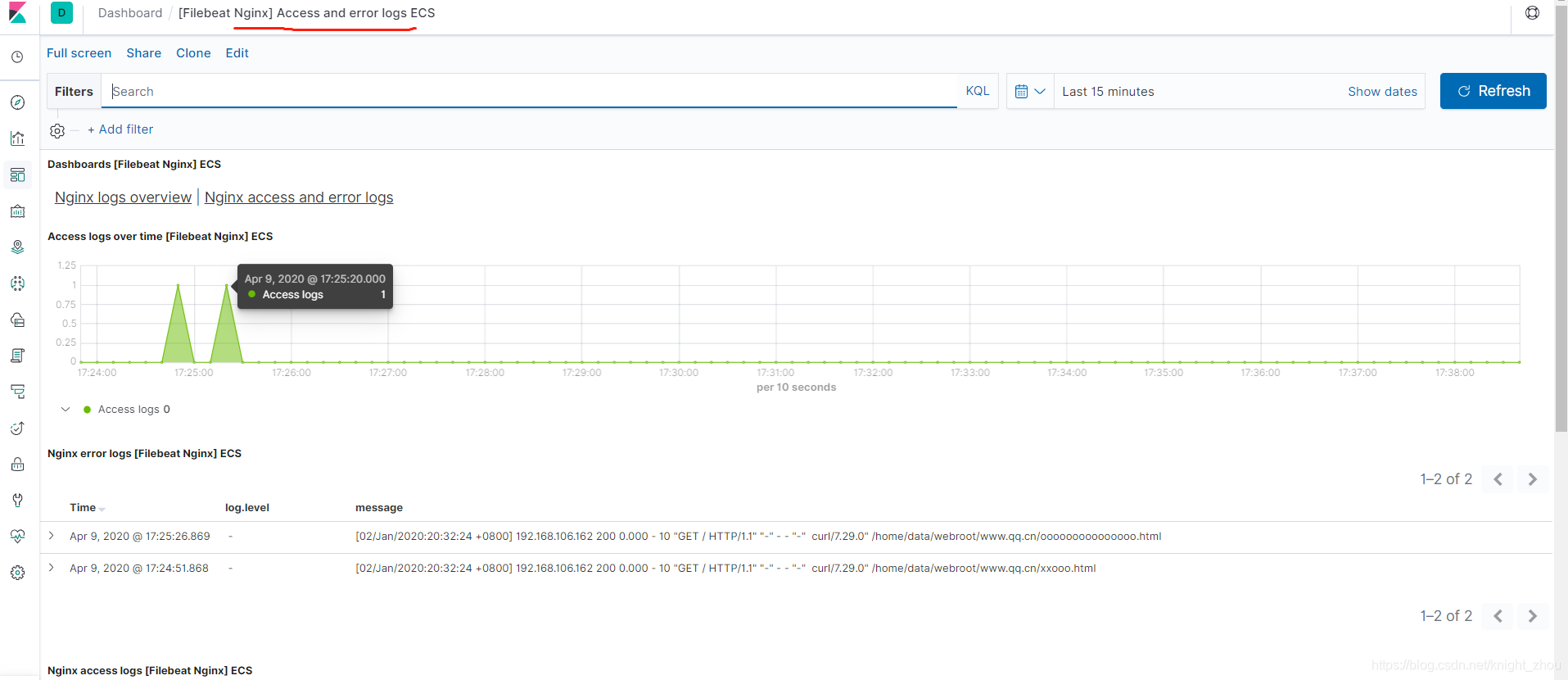 Filebeat modules 你真正理解了吗?-CSDN博客