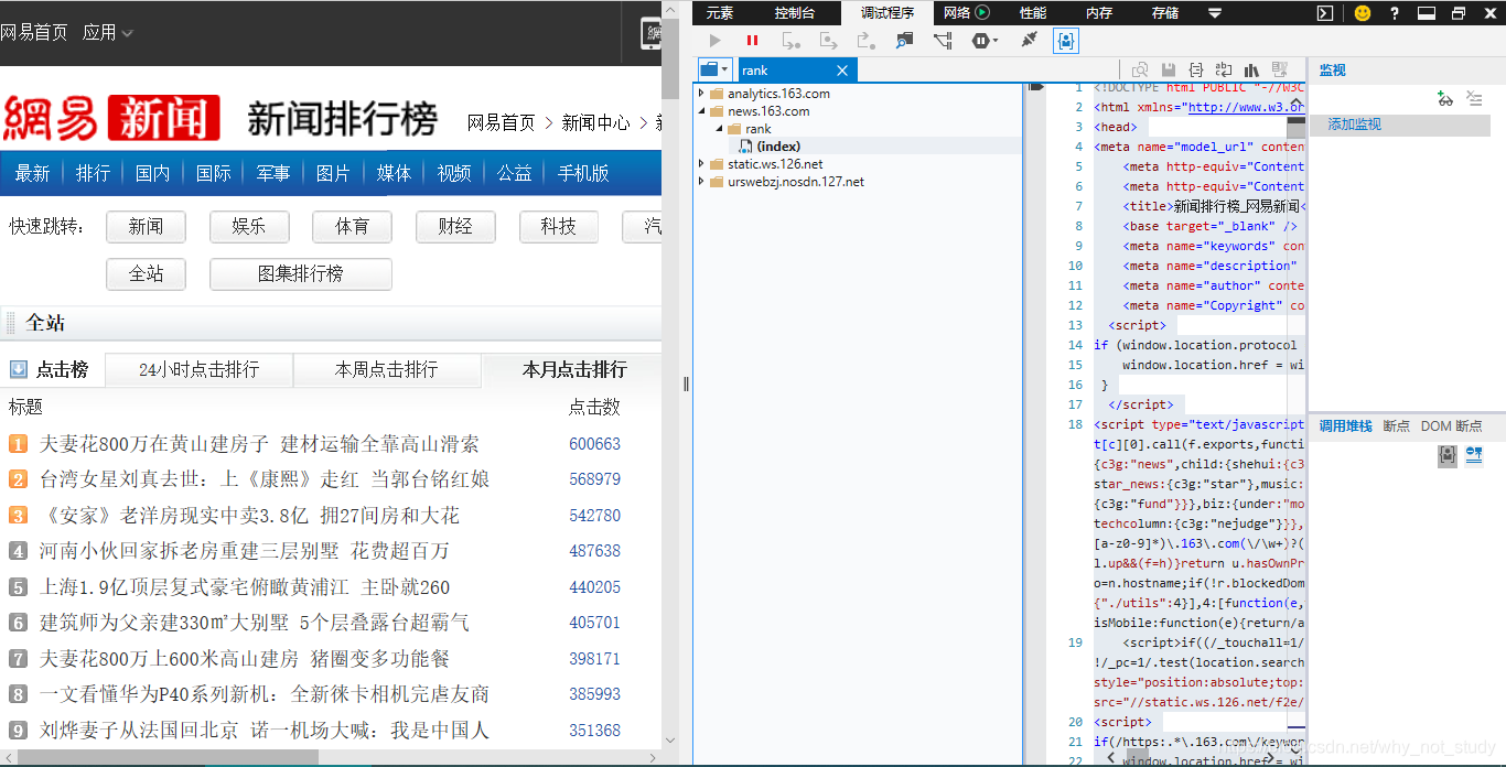 Screenshot of NetEase News Ranking