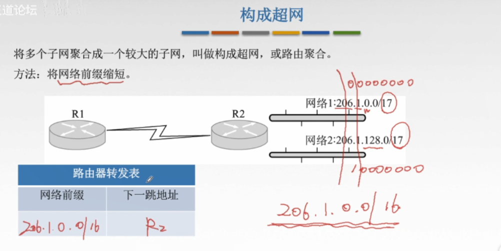 4.2-户部告急-百姓们太太太太太能生了2333