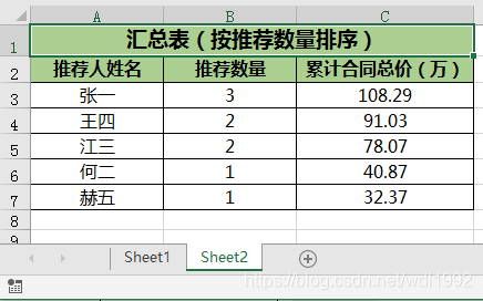 第二列排序