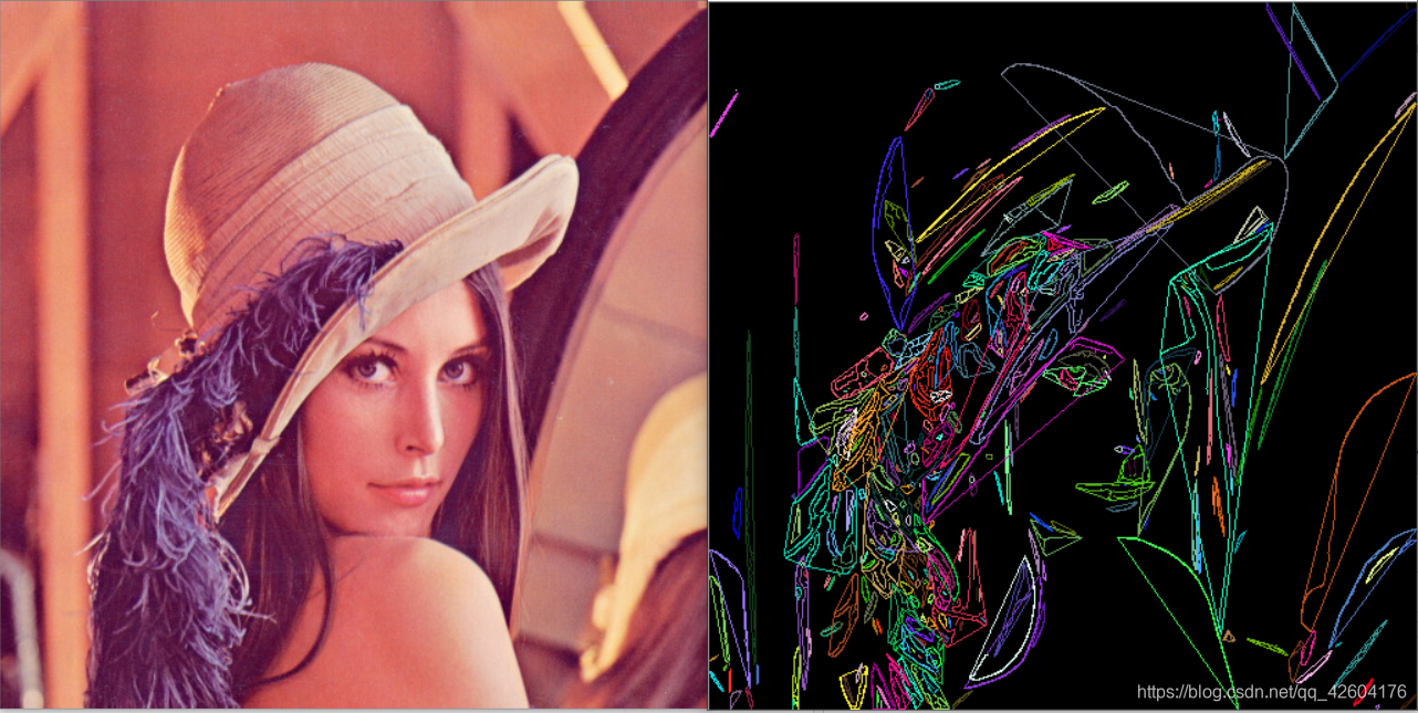 既绘制轮廓也绘制凸包