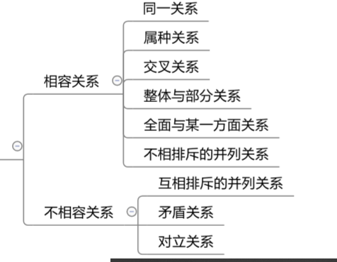 watermark,type_ZmFuZ3poZW5naGVpdGk,shadow_10,text_aHR0cHM6Ly9ibG9nLmNzZG4ubmV0L3FxXzQwODkyNzAy,size_16,color_FFFFFF,t_70