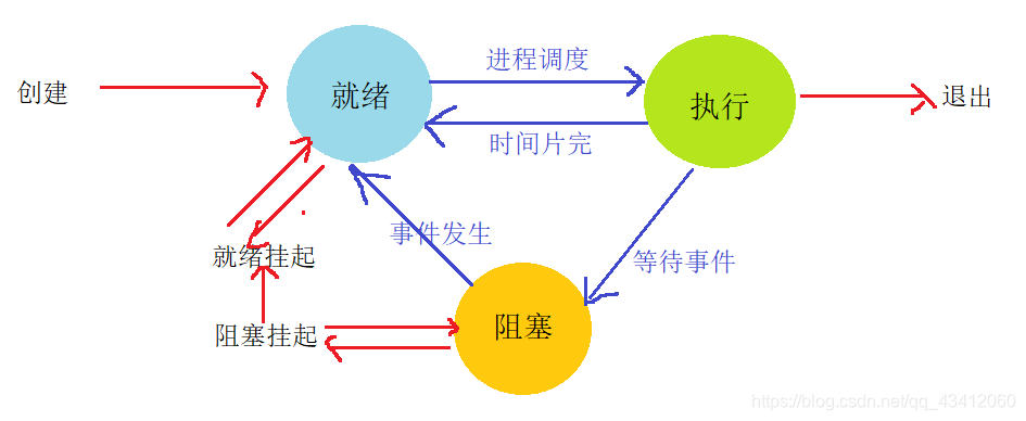 ここに画像の説明を挿入