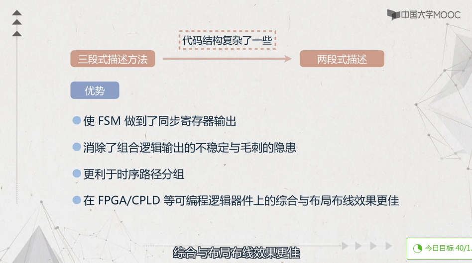 知识分享类博主简介 watermark,type_ZmFuZ3poZW5naGVpdGk,shadow_10,text_aHR0cHM6Ly9ibG9nLmNzZG4ubmV0L3dlaXhpbl80MDY0MDAyMA==,size_16,color_FFFFFF,t_70