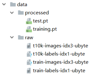 pytorch 数据加载 dataset dataloader 自带数据集 mnist数据集