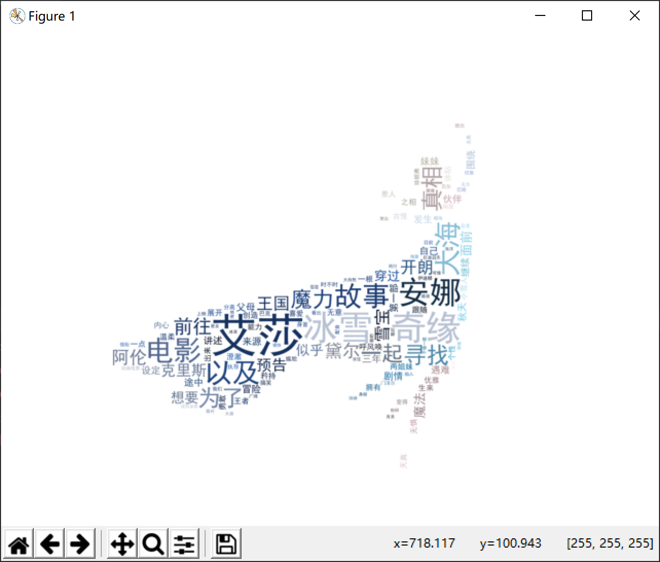 python每日一练(10)