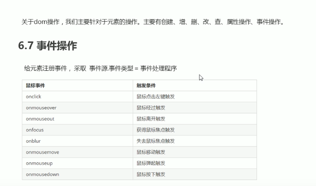 前端学习(868):dom重点核心