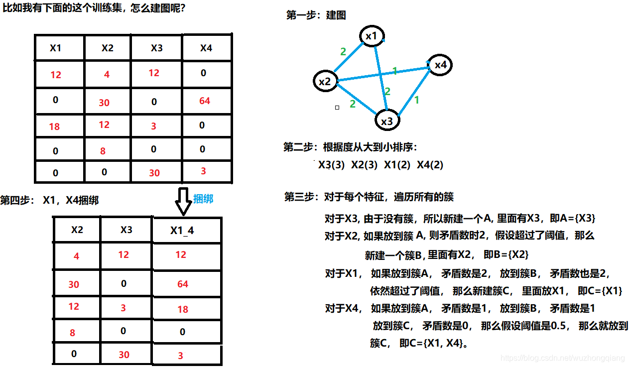 ここに画像の説明を挿入