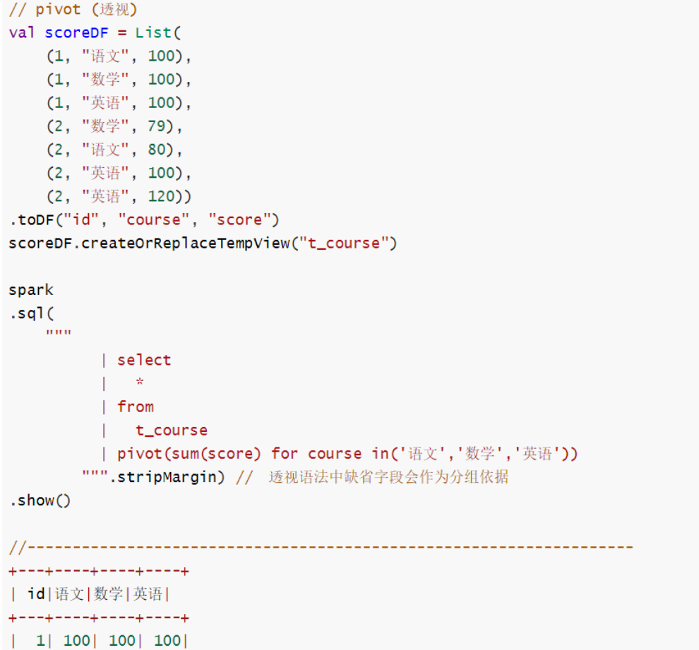 [外链图片转存失败,源站可能有防盗链机制,建议将图片保存下来直接上传(img-KT4vGc7W-1586439283550)(C:\Users\战神\AppData\Roaming\Typora\typora-user-images\1584586484062.png)]