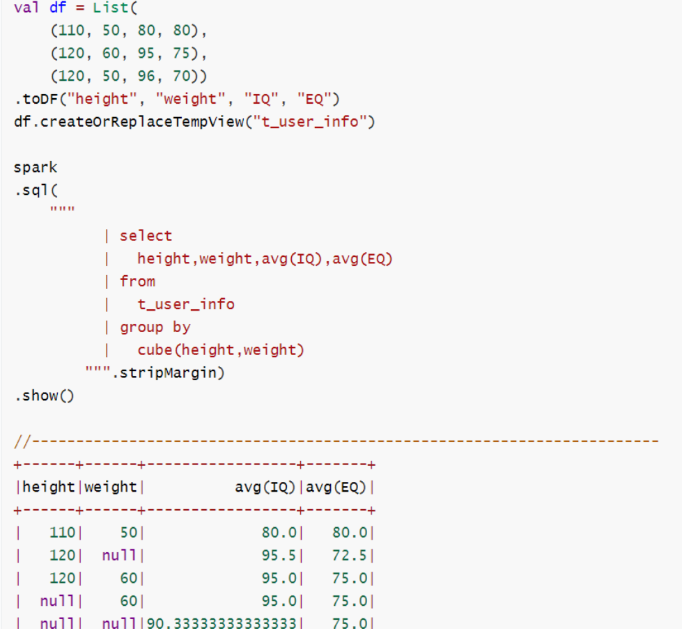 [外链图片转存失败,源站可能有防盗链机制,建议将图片保存下来直接上传(img-0O5gvbK6-1586439283551)(C:\Users\战神\AppData\Roaming\Typora\typora-user-images\1584586507092.png)]