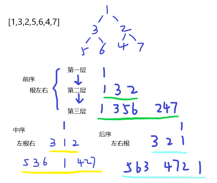 ここに画像を挿入説明