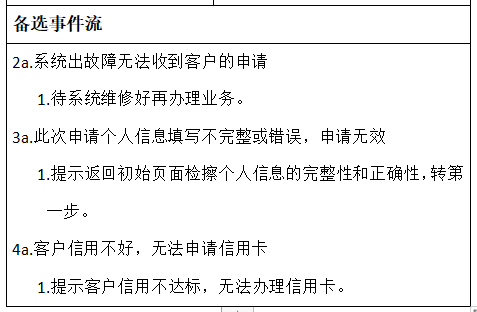 UML用例图讲解及画法