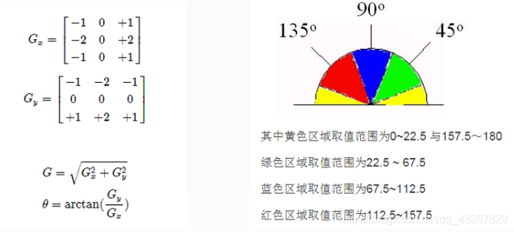 ここに画像を挿入説明