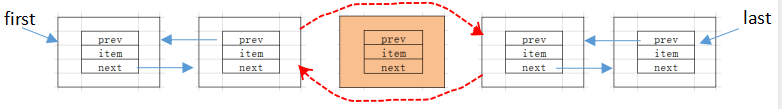 [External link image transfer failed. The source site may have an anti-hotlink mechanism. It is recommended to save the image and upload it directly (img-ajw3CI6q-1586449403216) (C:\Users\Administrator\AppData\Roaming\Typora\typora-user-images\ 1573183023294.png)]