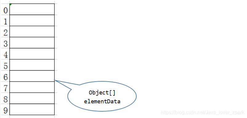 [External link image transfer failed. The source site may have an anti-hotlinking mechanism. It is recommended to save the image and upload it directly (img-C1z7S1B1-1586450232815) (C:\Users\Administrator\AppData\Roaming\Typora\typora-user-images\ 1572847414456.png)]