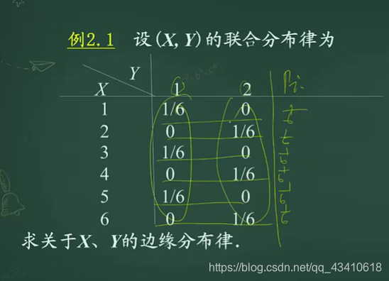 ここに画像の説明を挿入