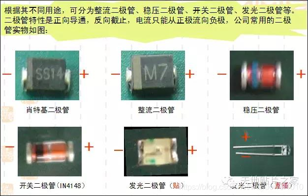 电子元器件的识别与换算