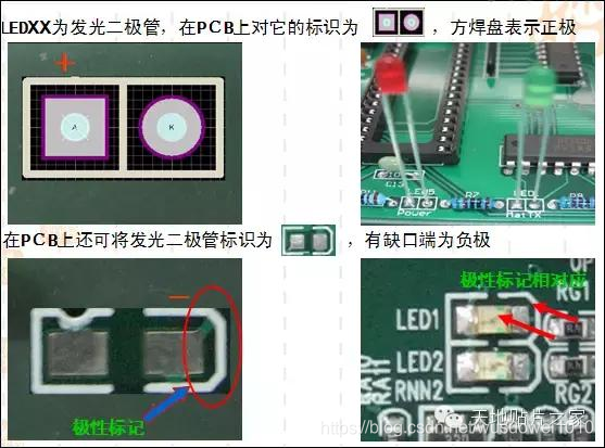 电子元器件的识别与换算