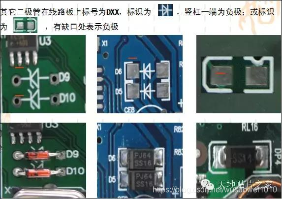 电子元器件的识别与换算