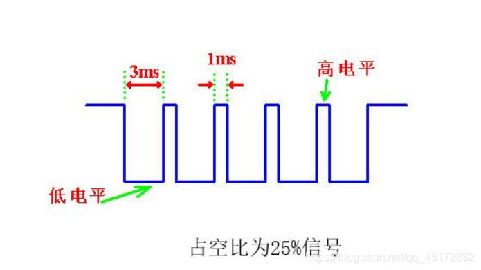 ここに画像の説明を挿入