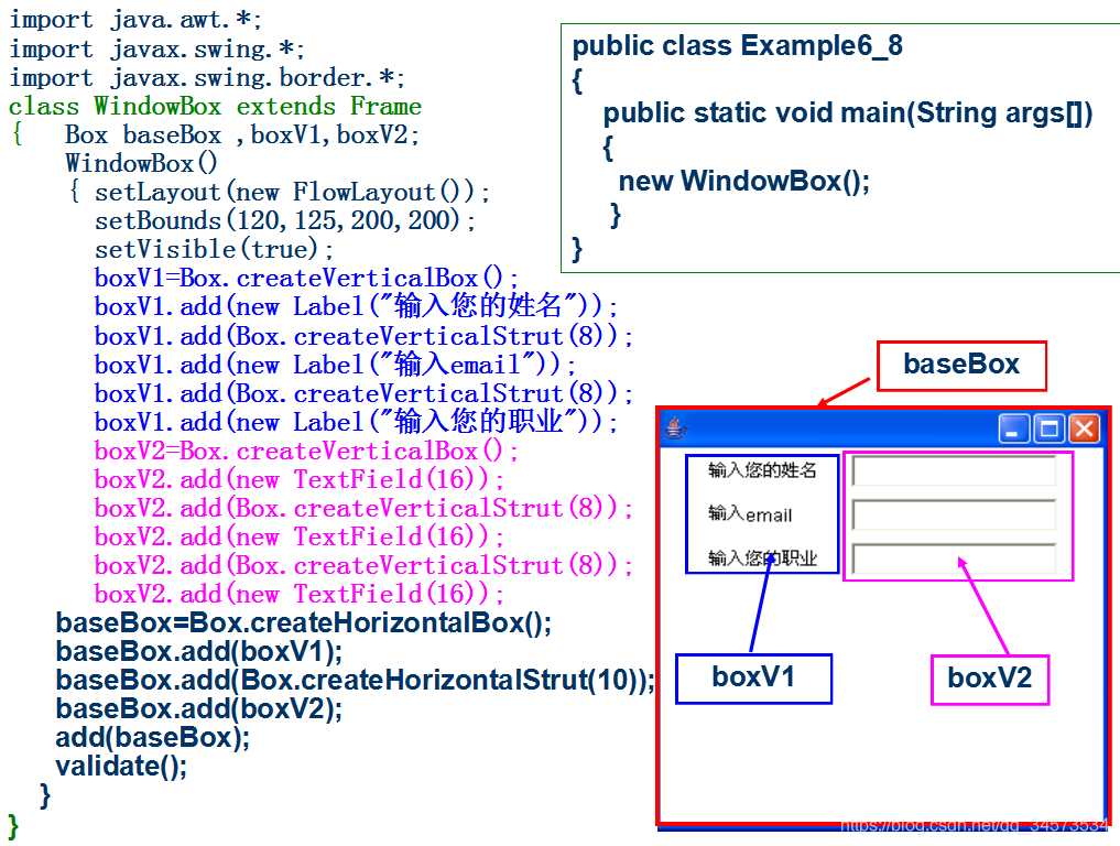 Vajasoft Example 《Java 2 实用教程》课程学习(9)——第9章 组件及事件处理_java2使用教程第九章-CSDN博客