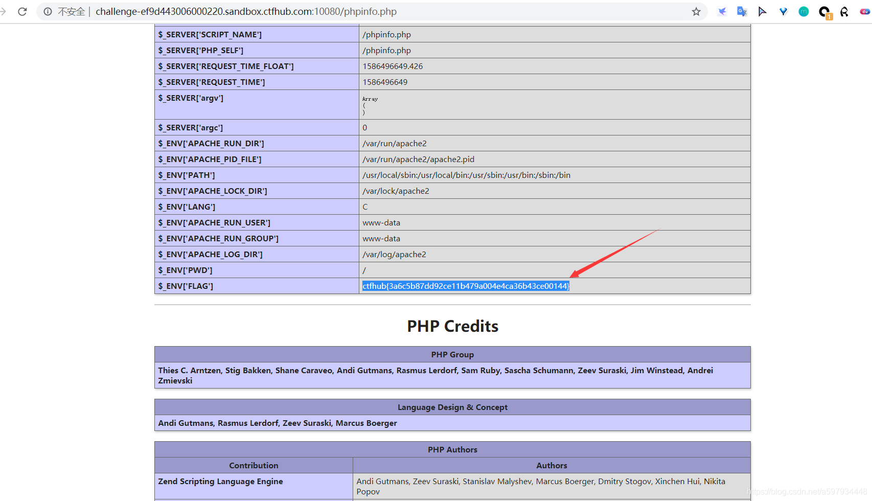 phpinfo