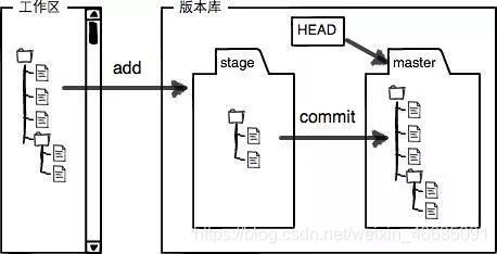 ここに画像の説明を挿入