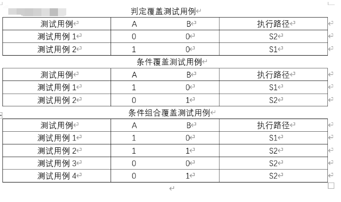 软件工程 张秋余等著 第五章课后习题部分答案_软件