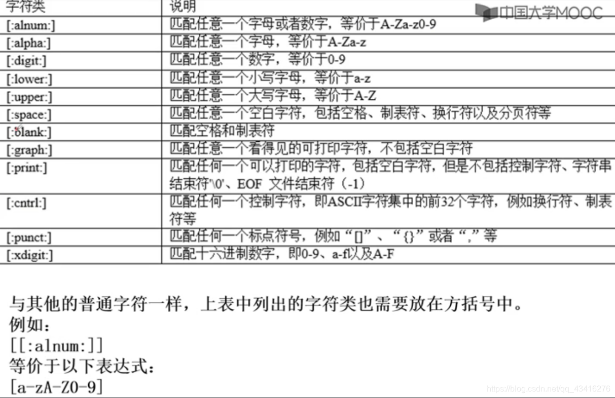 [外链图片转存失败,源站可能有防盗链机制,建议将图片保存下来直接上传(img-RFs7C3Dl-1586502092075)(D:\Tpory_imgs\img\image-20200320101709594.png)]