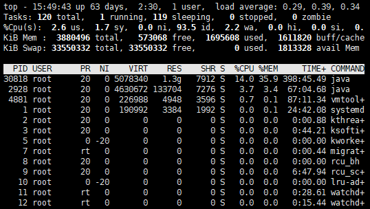 jstack on alpine：Unable to get pid of LinuxThreads manager thread ...