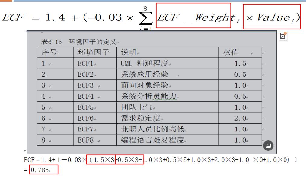 计算环境因子ECF